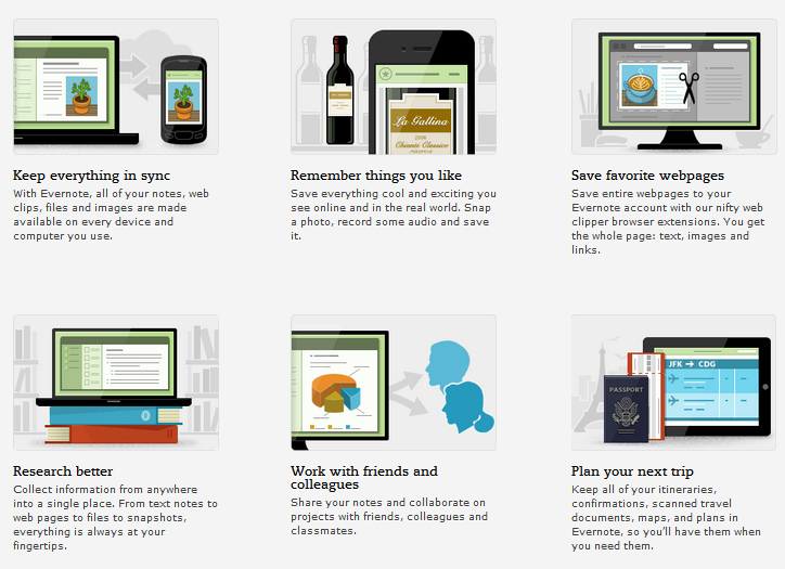 My Blogger Toolbox: For Productivity EVERNOTE is King!